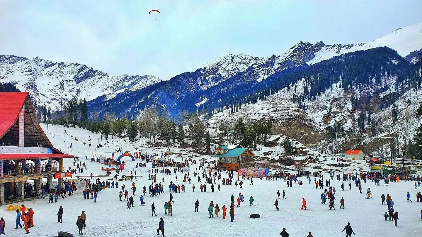 Manali-Package